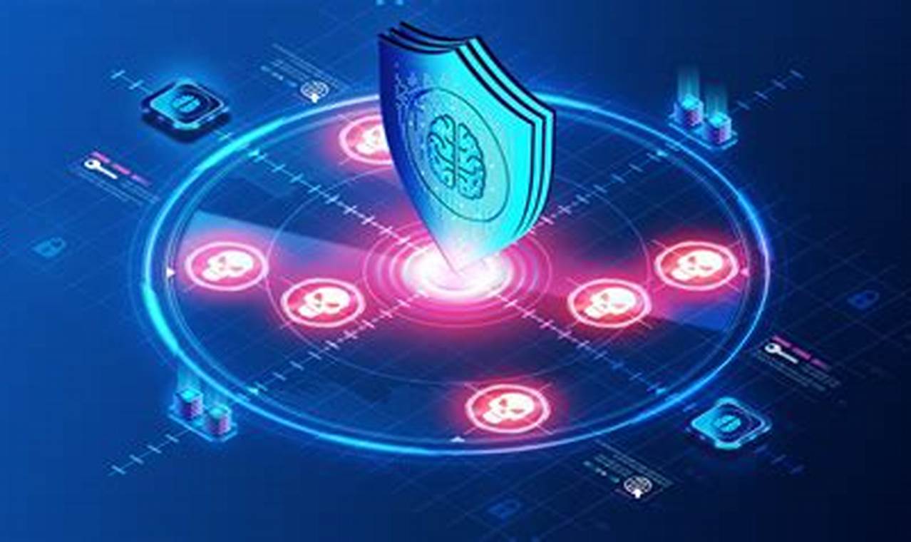 Comprehensive Endpoint Threat Intelligence: Protect Your Devices
