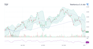 Vtecf stock price