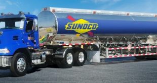 Sunoco lp stock price