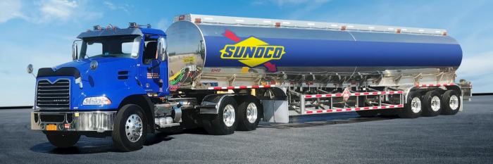 Sunoco lp stock price