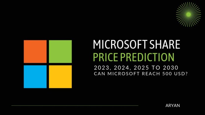 Target price for microsoft stock