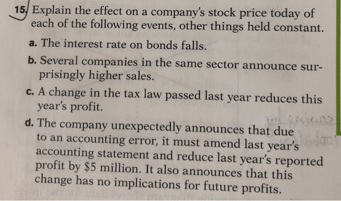 Stock chart price amazon day time today one high splits years 1998 amazons milestones ago hits another 2009 trading