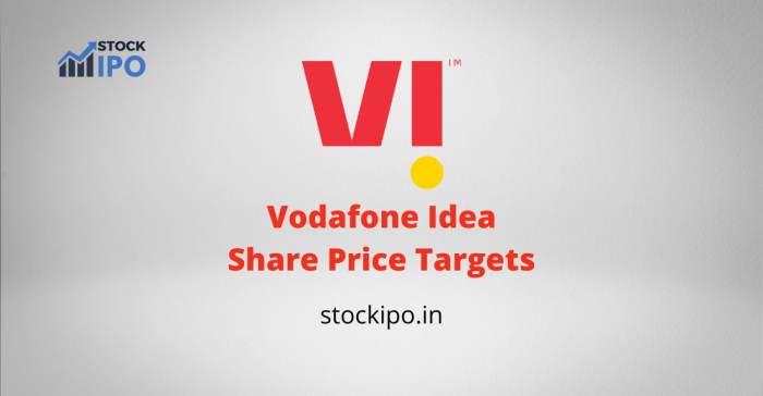 Vodaphone stock price