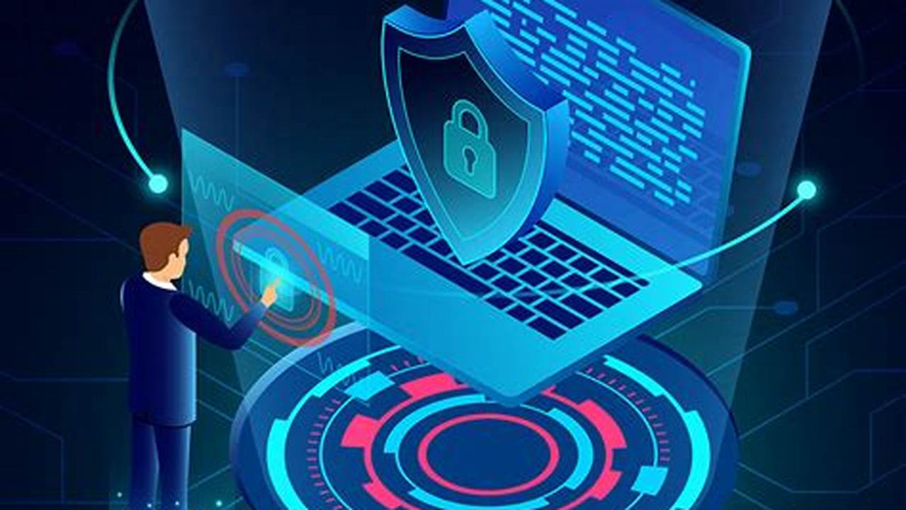 Cutting-Edge Threat Detection Systems for Enhanced Cyber Security