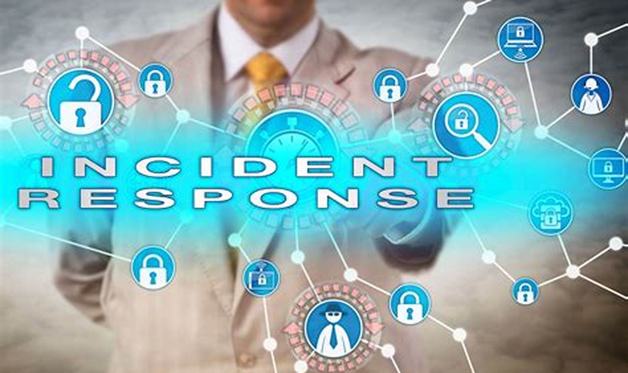 Ultimate Guide to Cyber Incident Response for Enhanced Cyber Security