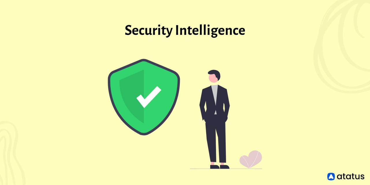 Security Intelligence Definition, Principle, Benefits, More