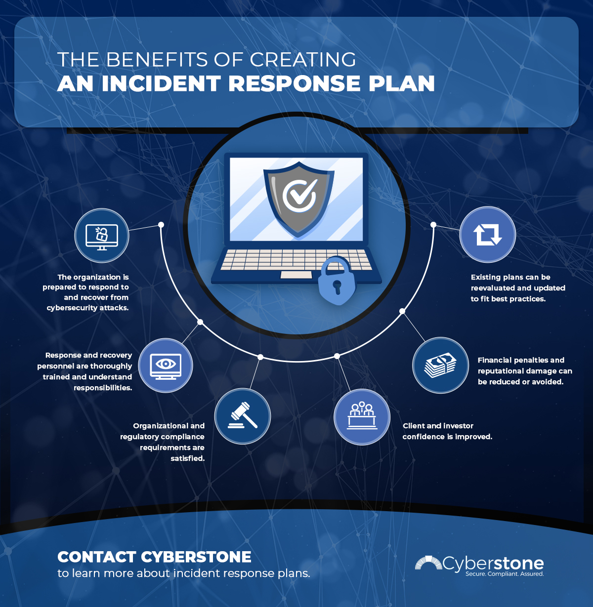 Cyber Security Presentation