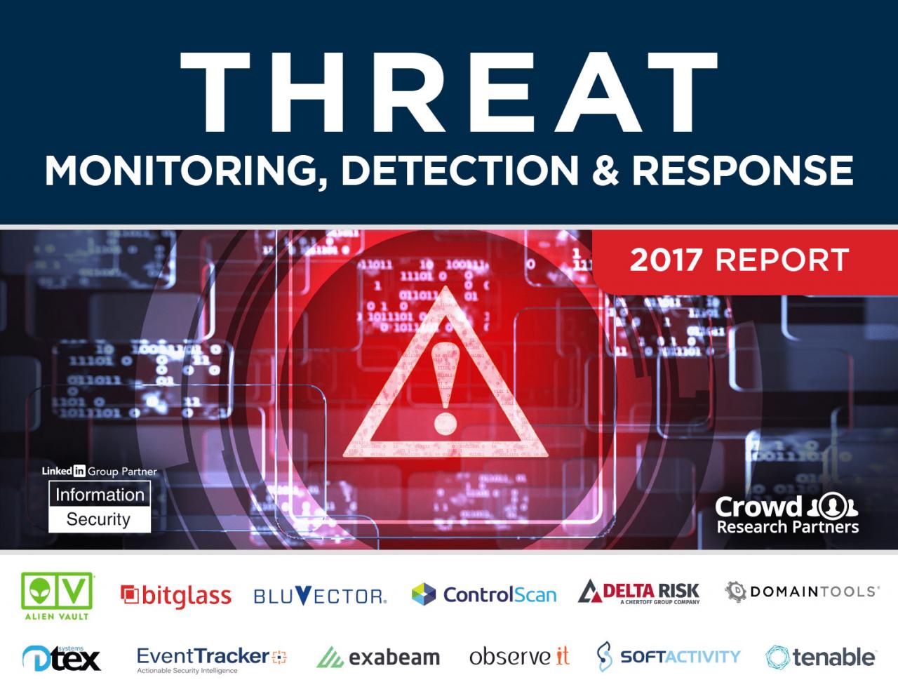 Threat Monitoring, Detection and Response Report Crowd Research Partners